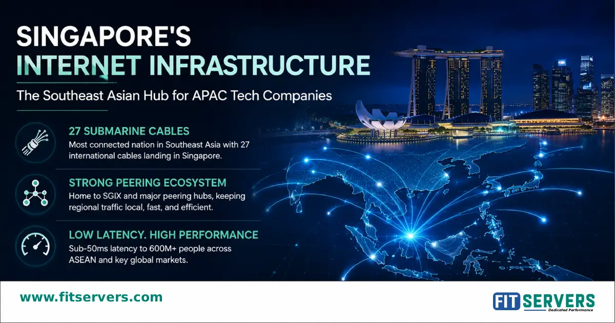 Singapore Internet Infrastructure: APAC Hub